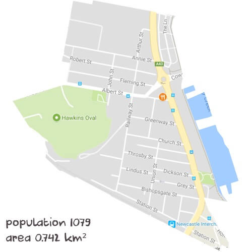 Physics Tutoring Near Me